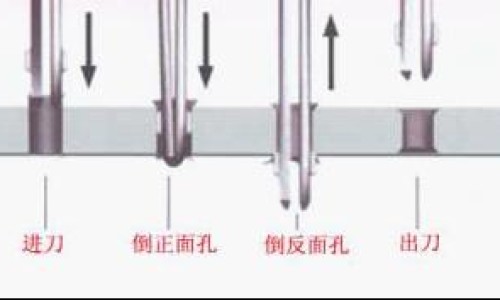 大米红枣功效网 - 红枣,大米红枣陈皮姜茶怎么做