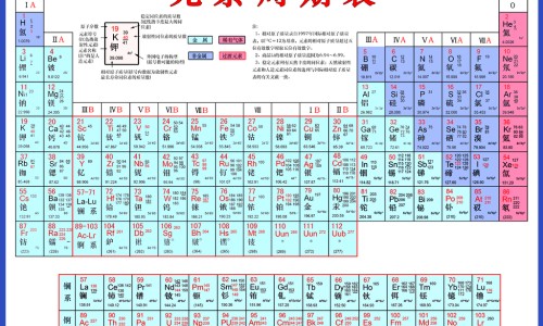 大米红枣功效网 - 红枣,大米红枣陈皮姜茶怎么做